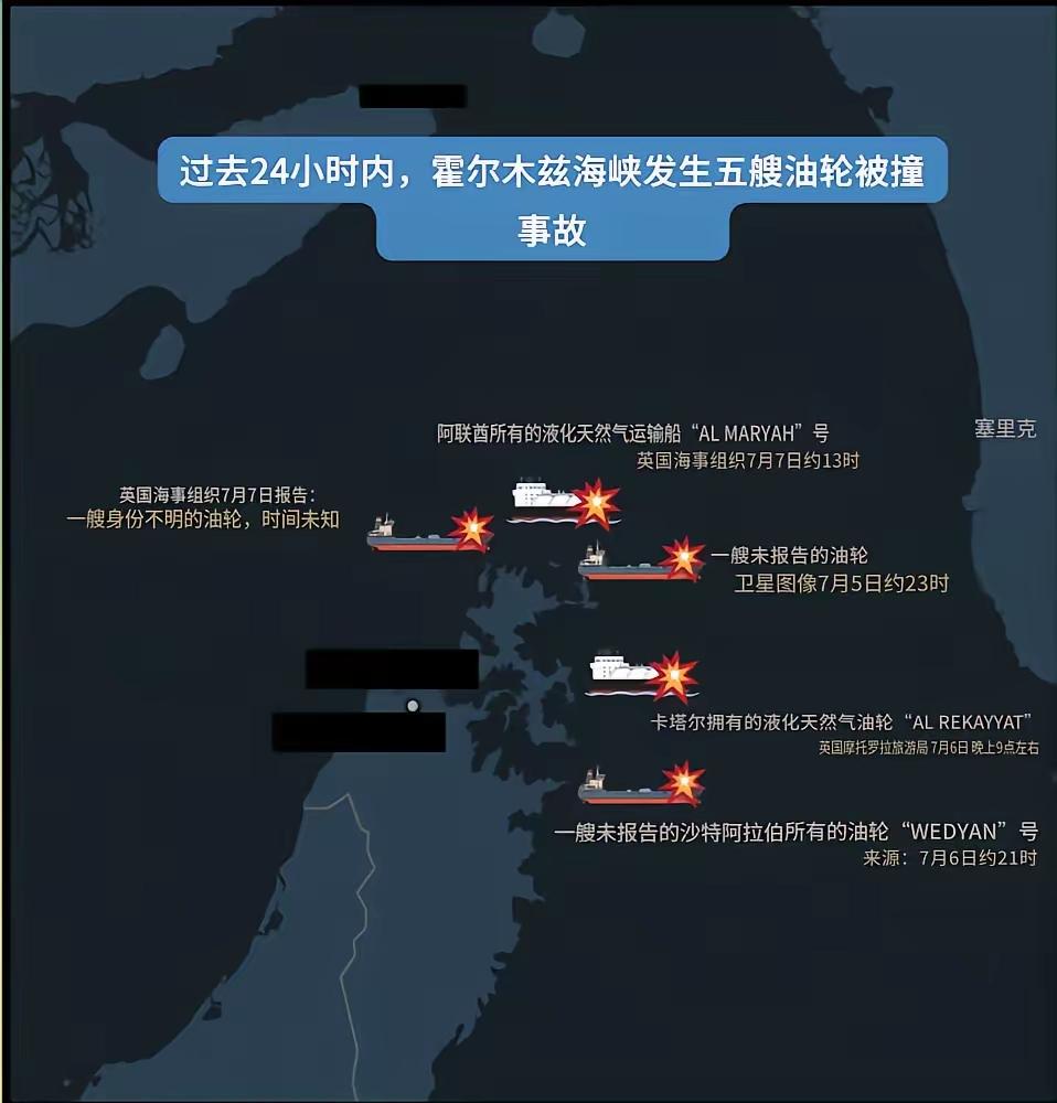 伊朗军方誓言对美国侵略进行“毁灭性回应”。过去一天，美国以伊朗袭击三艘途经霍尔木