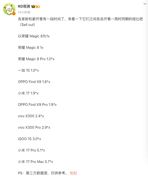 iQOO 15卖的是真好一加15卖的是真的不好～ ​​​