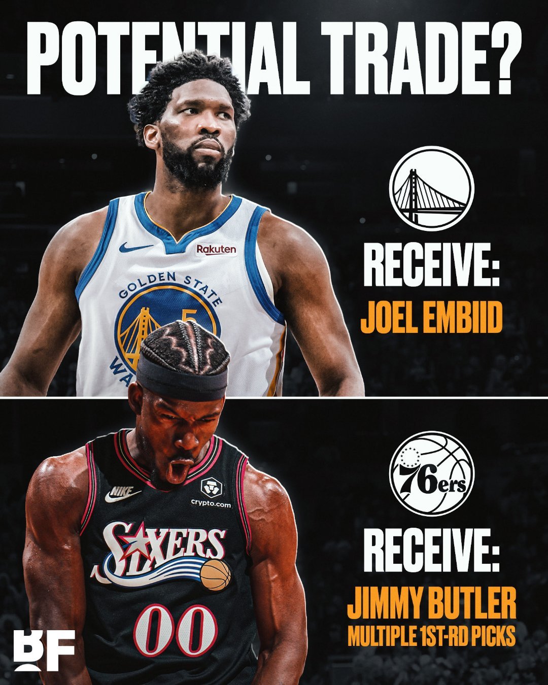 NBA 76人队的一个潜在交易方案是用恩比德去换巴特勒！乔·德卡马拉说道：“我再
