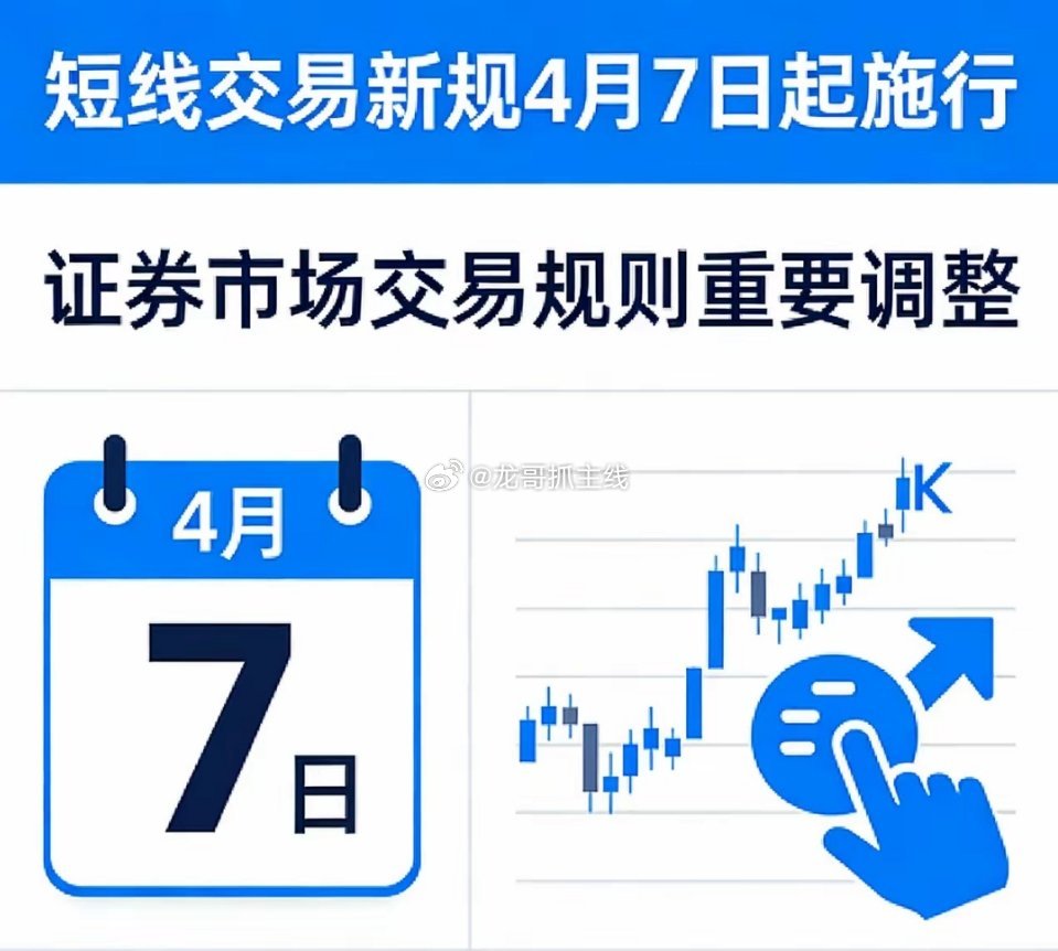 证监会发布的《关于短线交易监管的若干规定》将于 2026年4月7日（下周二） 正