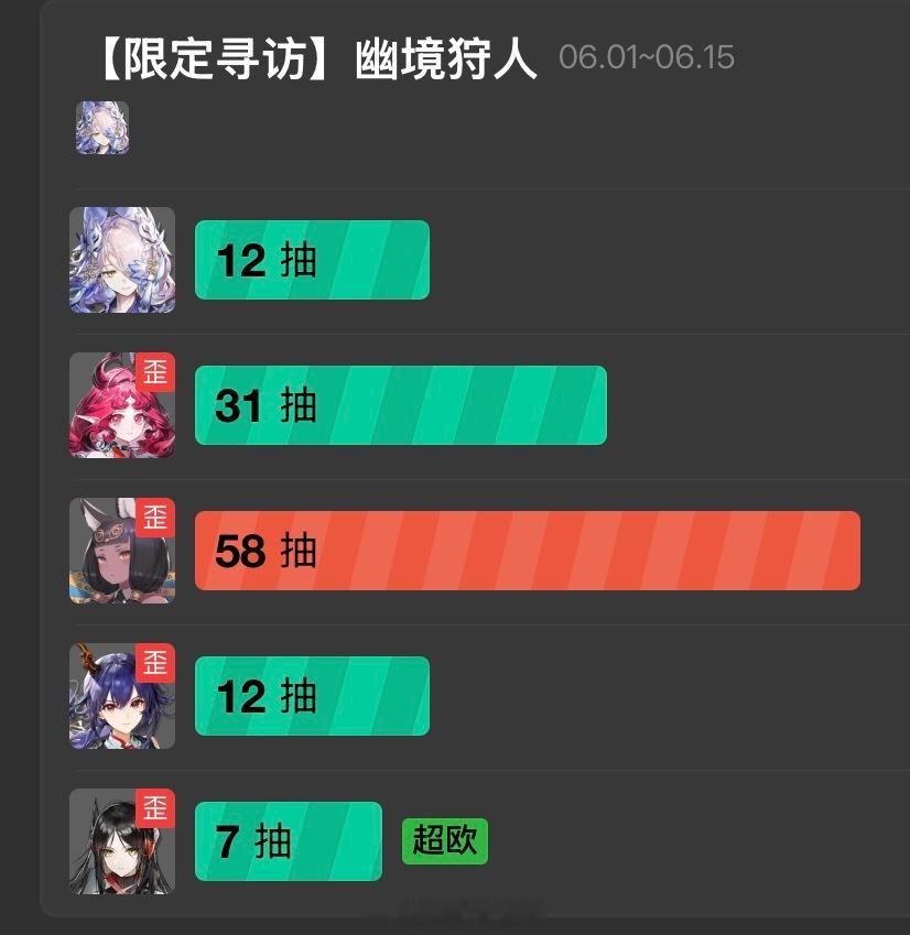 谁看懂了 