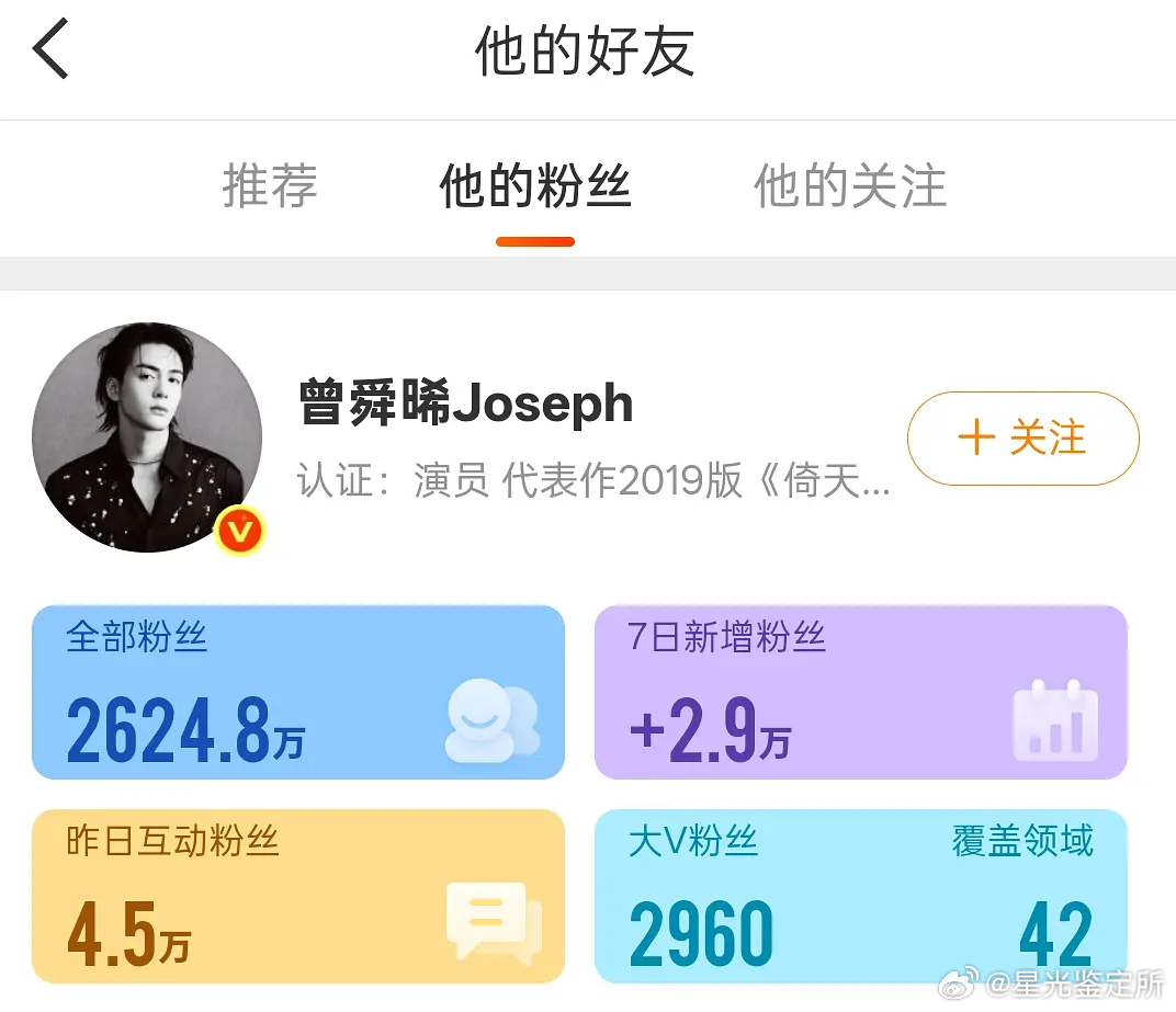月0这是生怕曾舜晞和陈都灵同框多了啊 