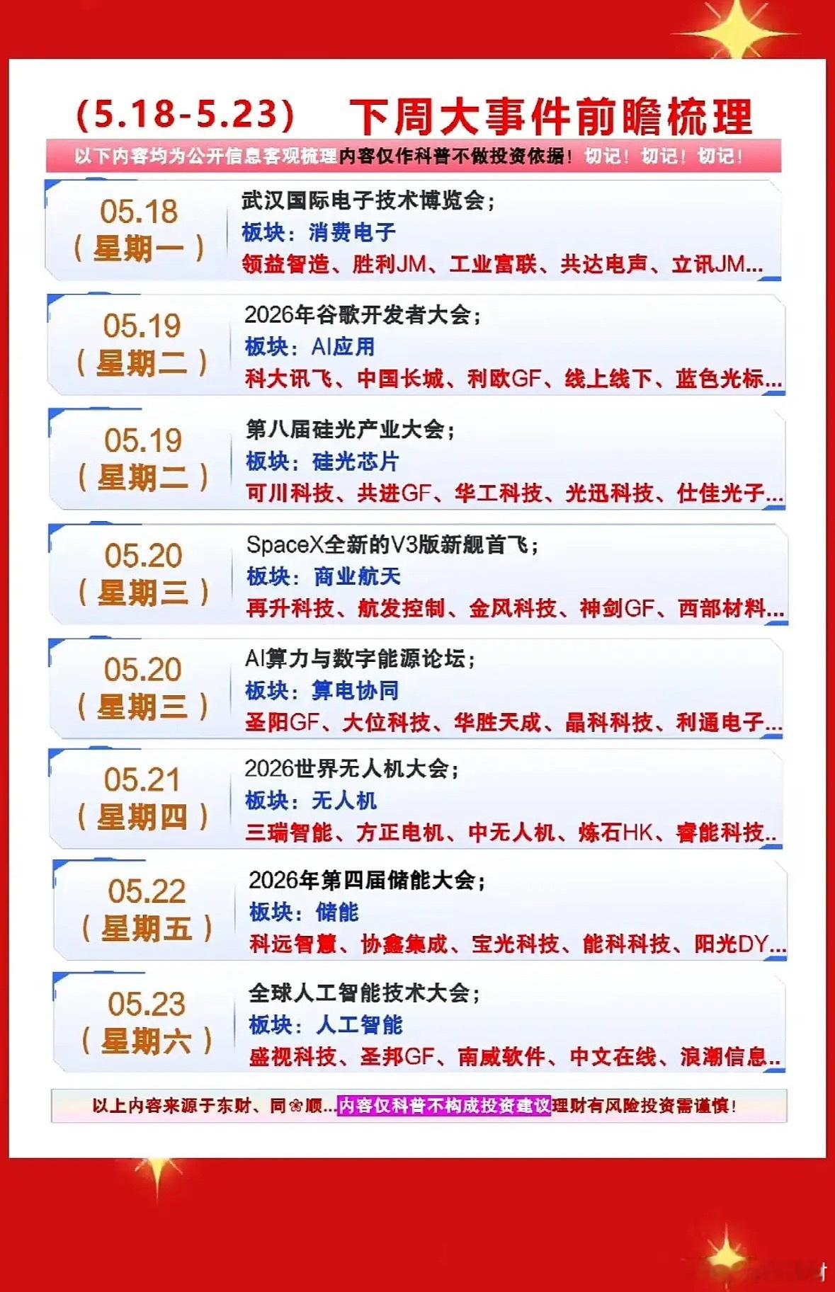 5月18日下周科技大事件前瞻梳理，带你抢先看！5月18日这周科技圈可是有不少大事