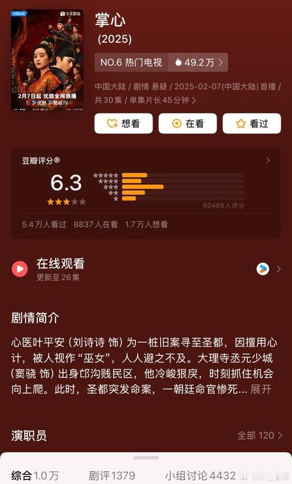 刘诗诗新剧热度口碑播放量招商全方位扑了，这6.3分估计还是看在导演和唐诡班底的面