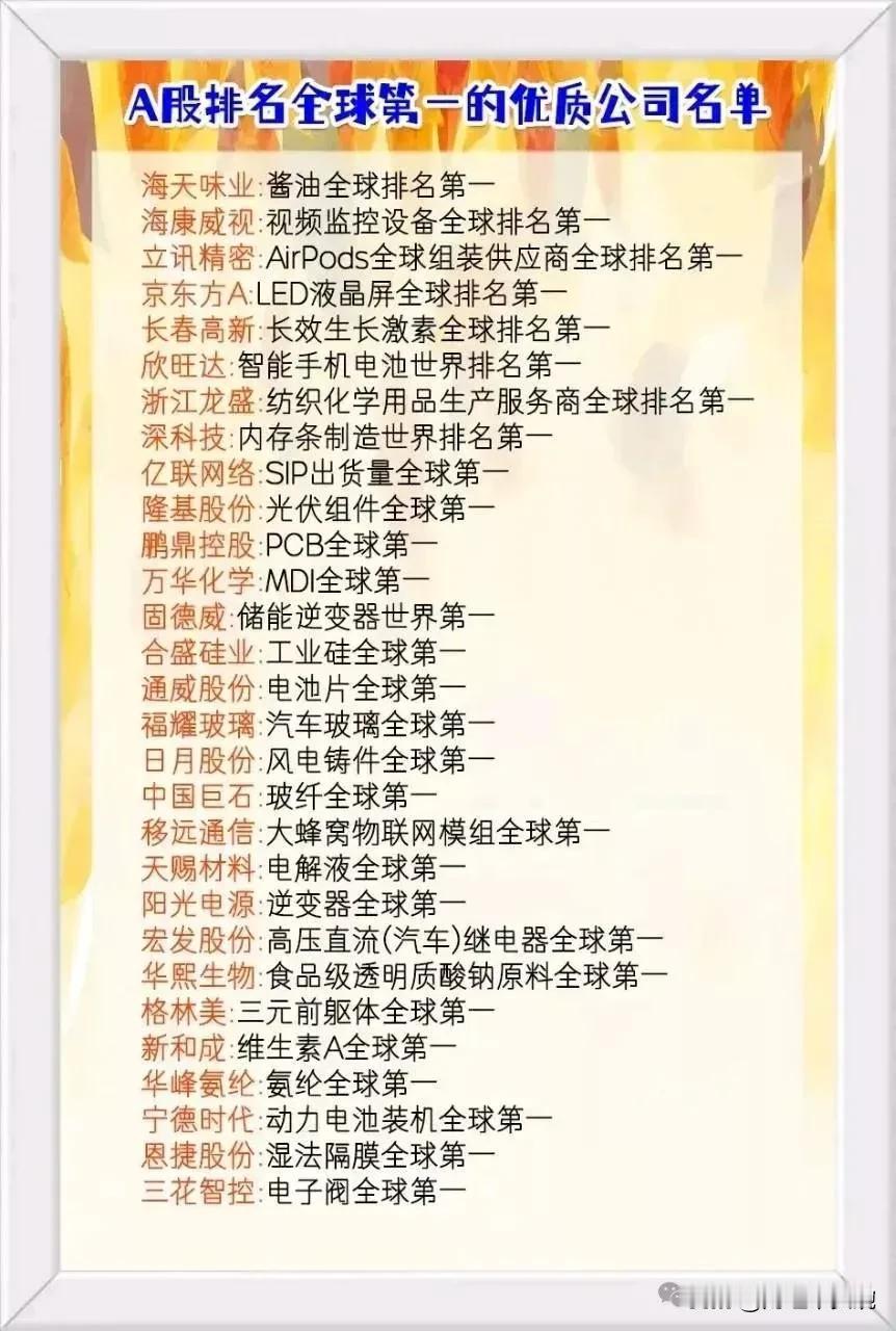 A股全球排名第一的优秀公司名单+A股40个行业龙头企业盘点！
半导体龙头：中芯国