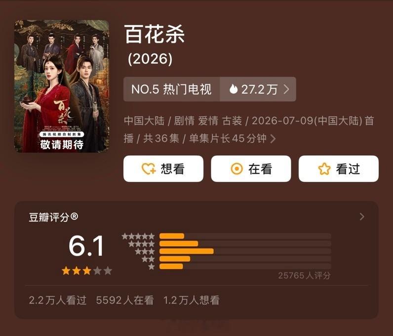 野狗骨头豆瓣6.9暑期档新开播的剧，评分都不太高啊！百花杀豆瓣6.1 《野狗骨头