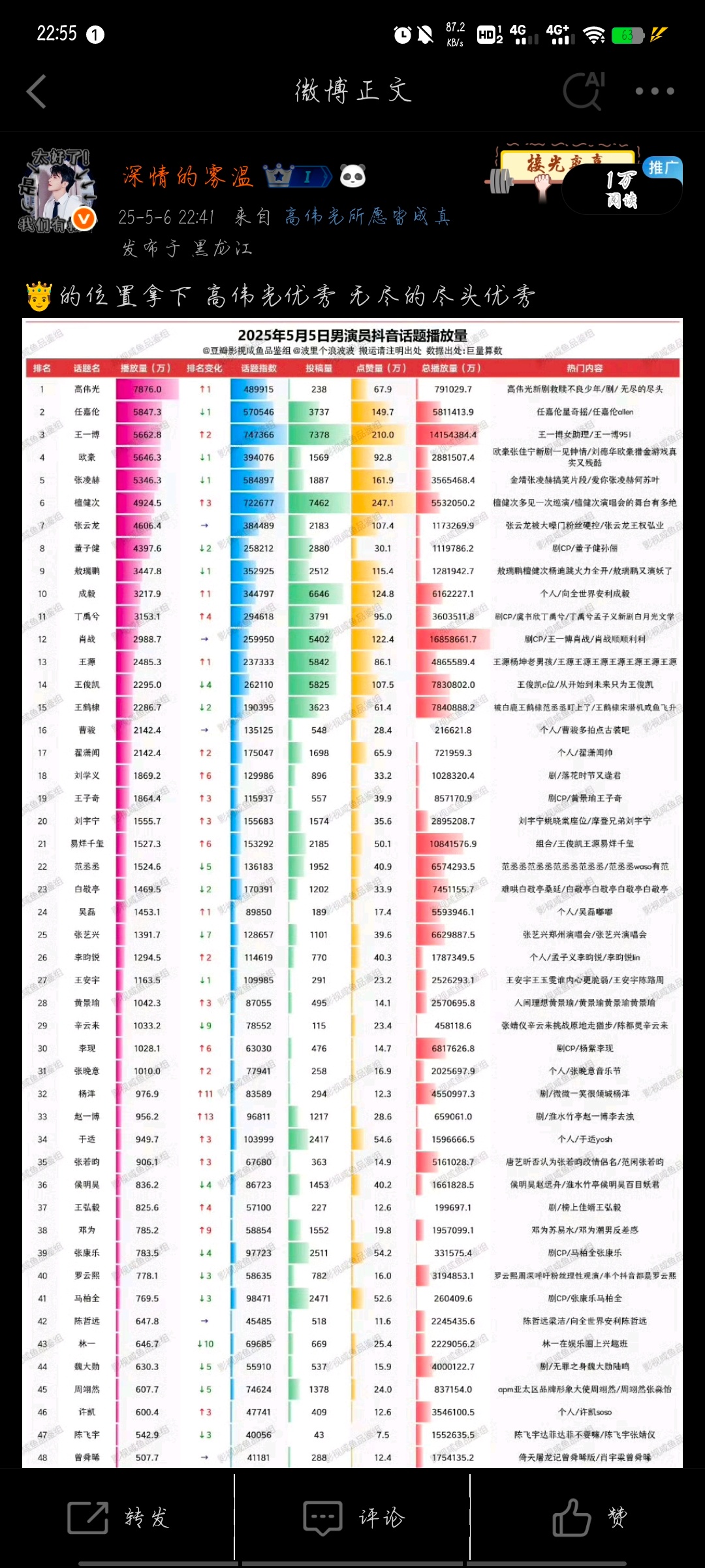 我靠！ ​​​