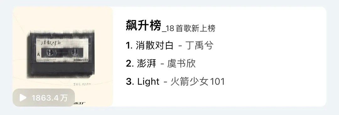 星光大赏 也是有效打歌了😀 