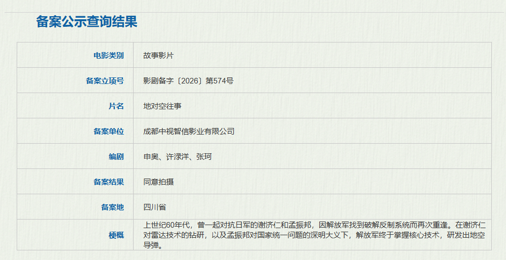 【申奥新片地对空往事备案】南京照相馆班底新片立项据国家电影局关于2026年4月上