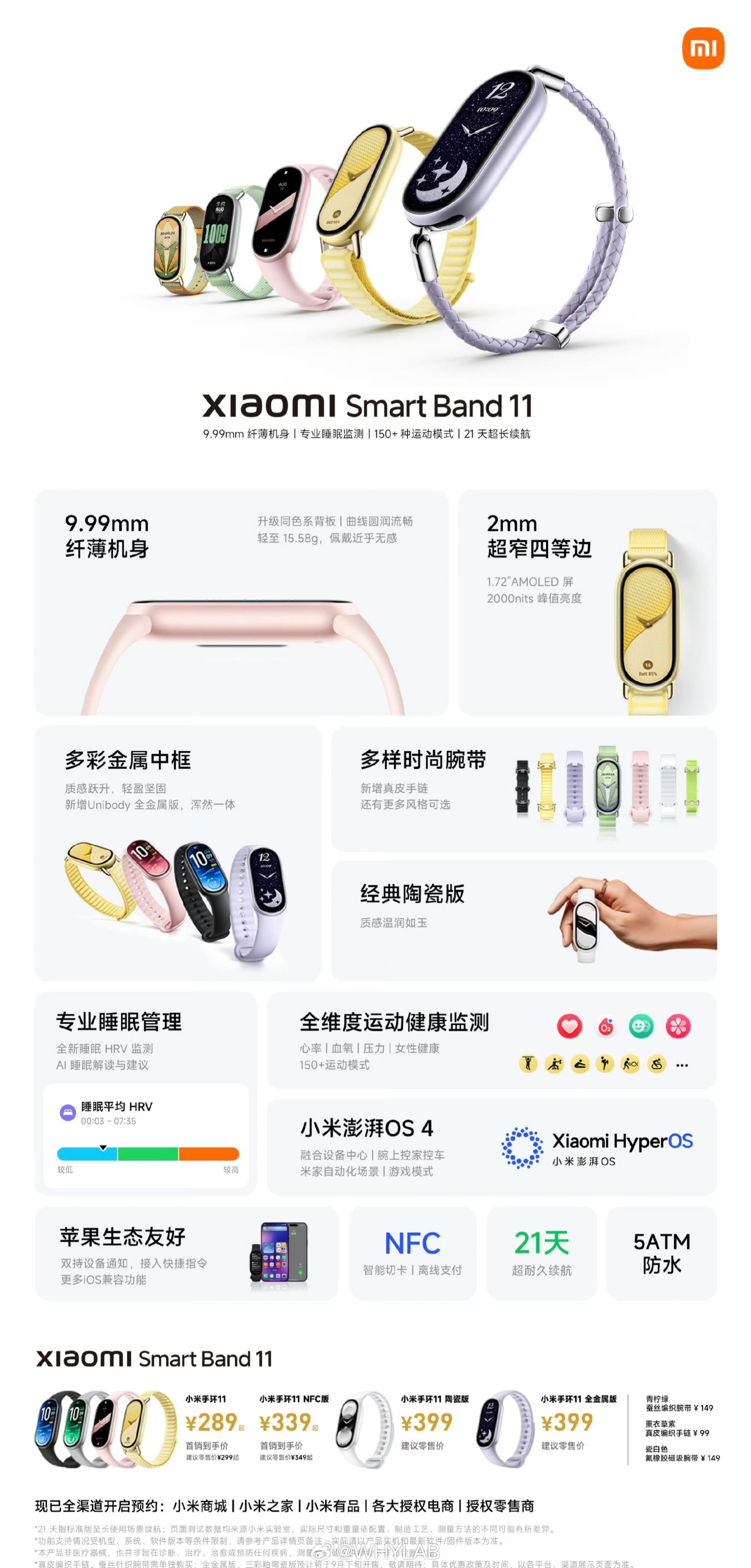 小米手环 11 直接上架开卖了，4 个版本，标准版售价 289元，NFC 版售价