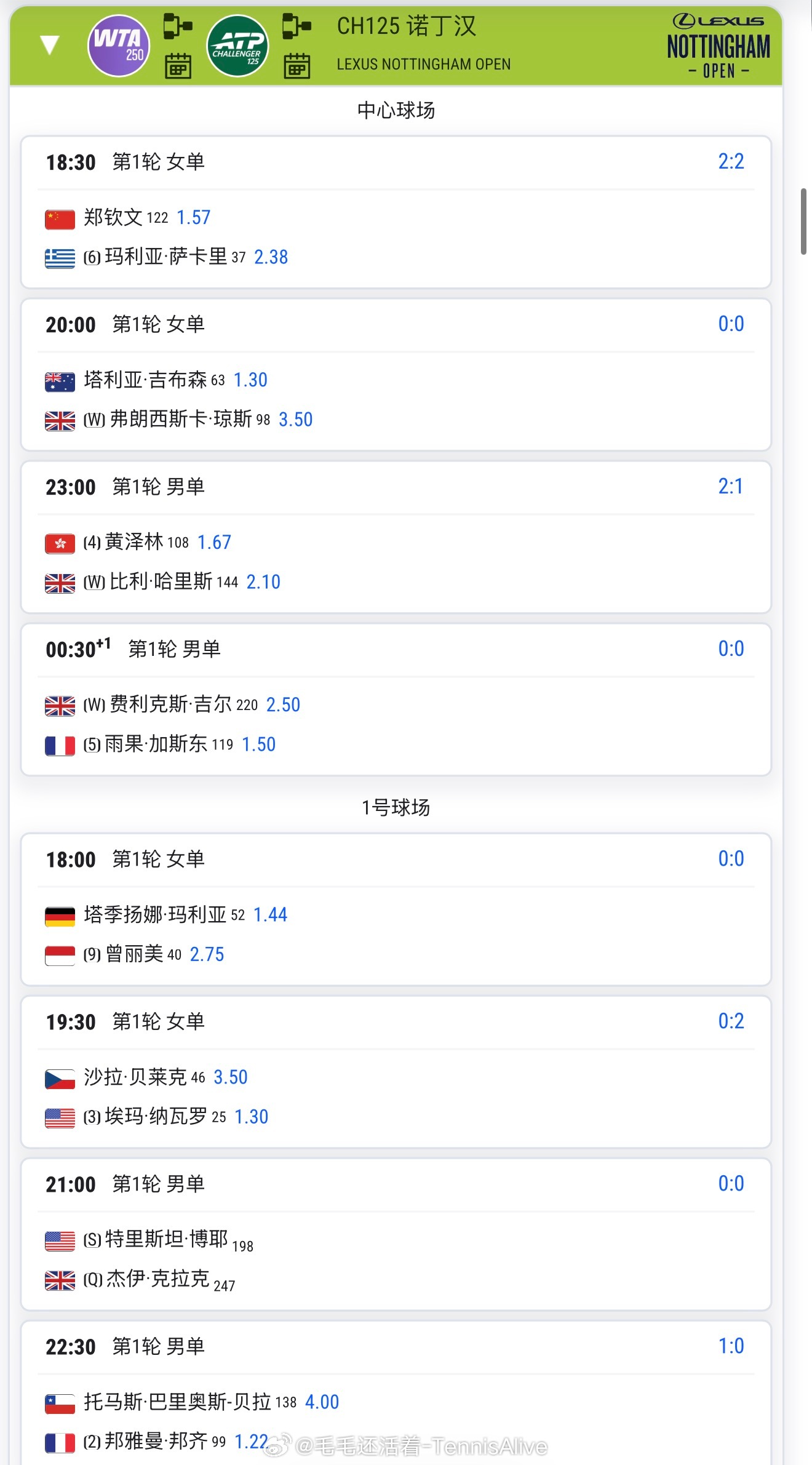 【20260615 比赛赛程+直播赛程】18：30郑钦文vs萨卡里 （咪咕） 