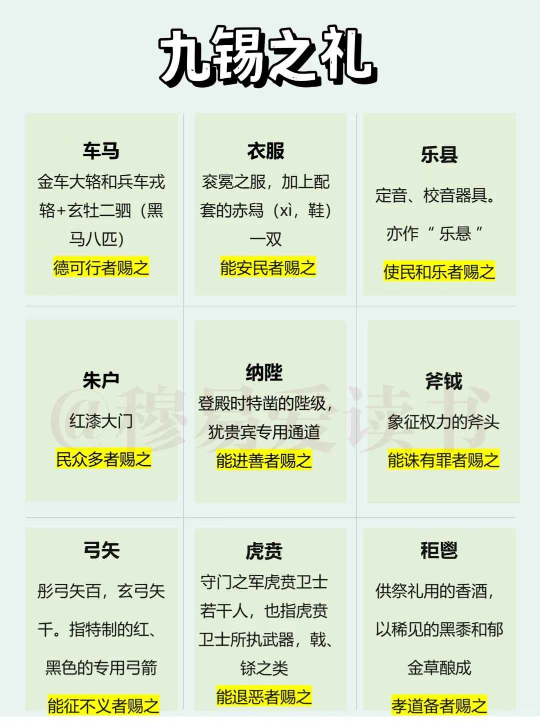 古代权臣篡位的最后一步——受九锡