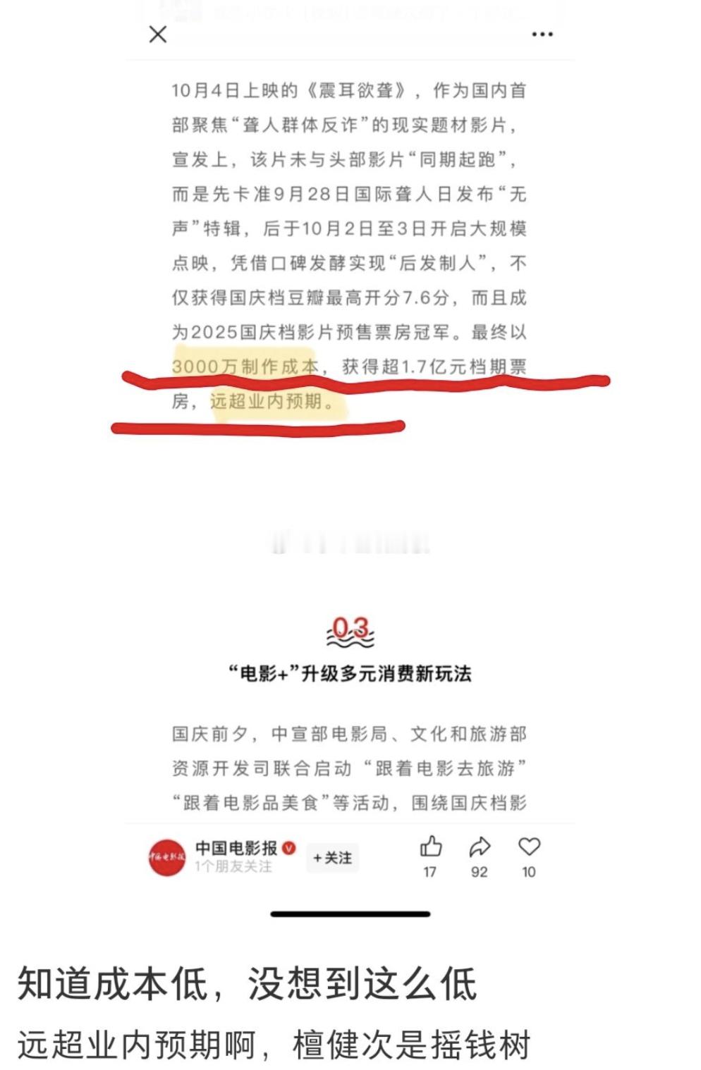 檀健次《震耳欲聋》3000万成本1.7亿票房，什么水平？ ​​​