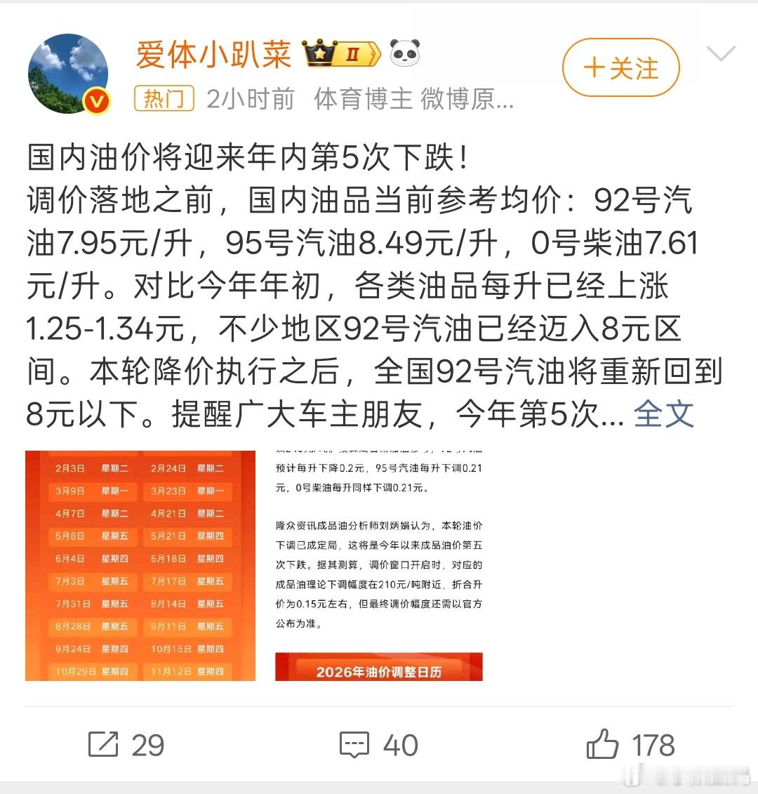 油价将迎来年内第五次下调虽然下调的不多，但也算下调了，加一箱油能省出一杯奶茶🧋