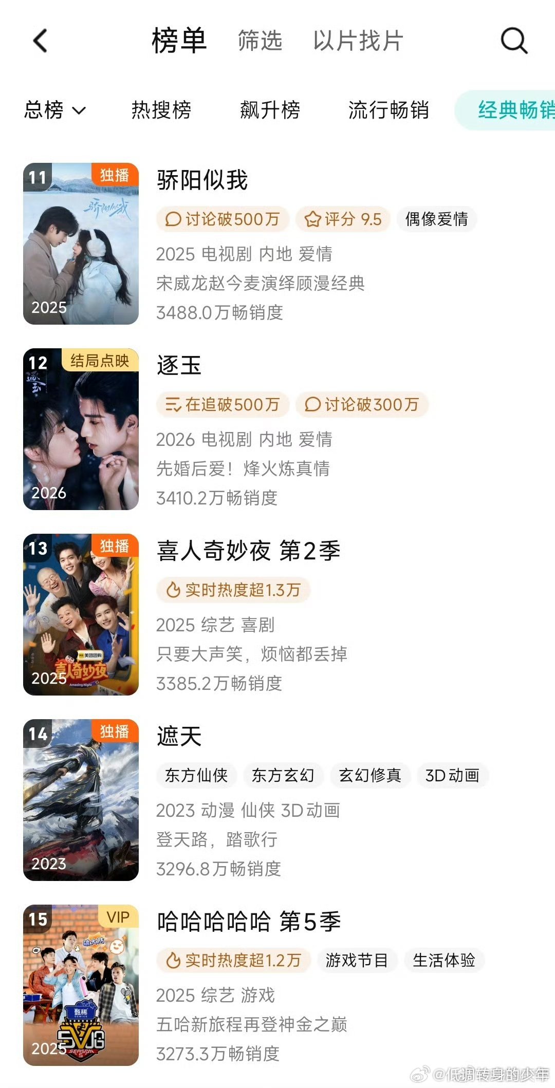 张凌赫头上戴的雉鸡翎到底是什么  增幅逆跌杀入🐧拉新年榜第12位，超点日空降至