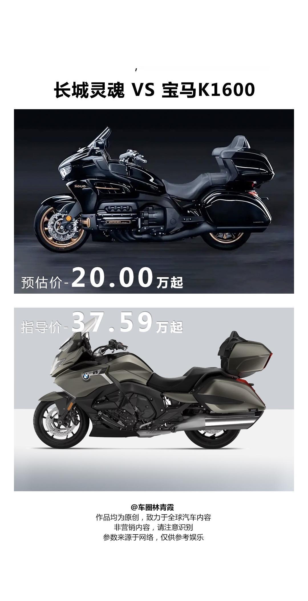 长城灵魂首款摩托亮相，搭载2.0升八缸水平对置发动机，匹配8DCT变速箱，对标本田、宝马等高端旗舰摩托。兜里有二十多万，买八缸摩托还是买四缸汽车🤔🤔?