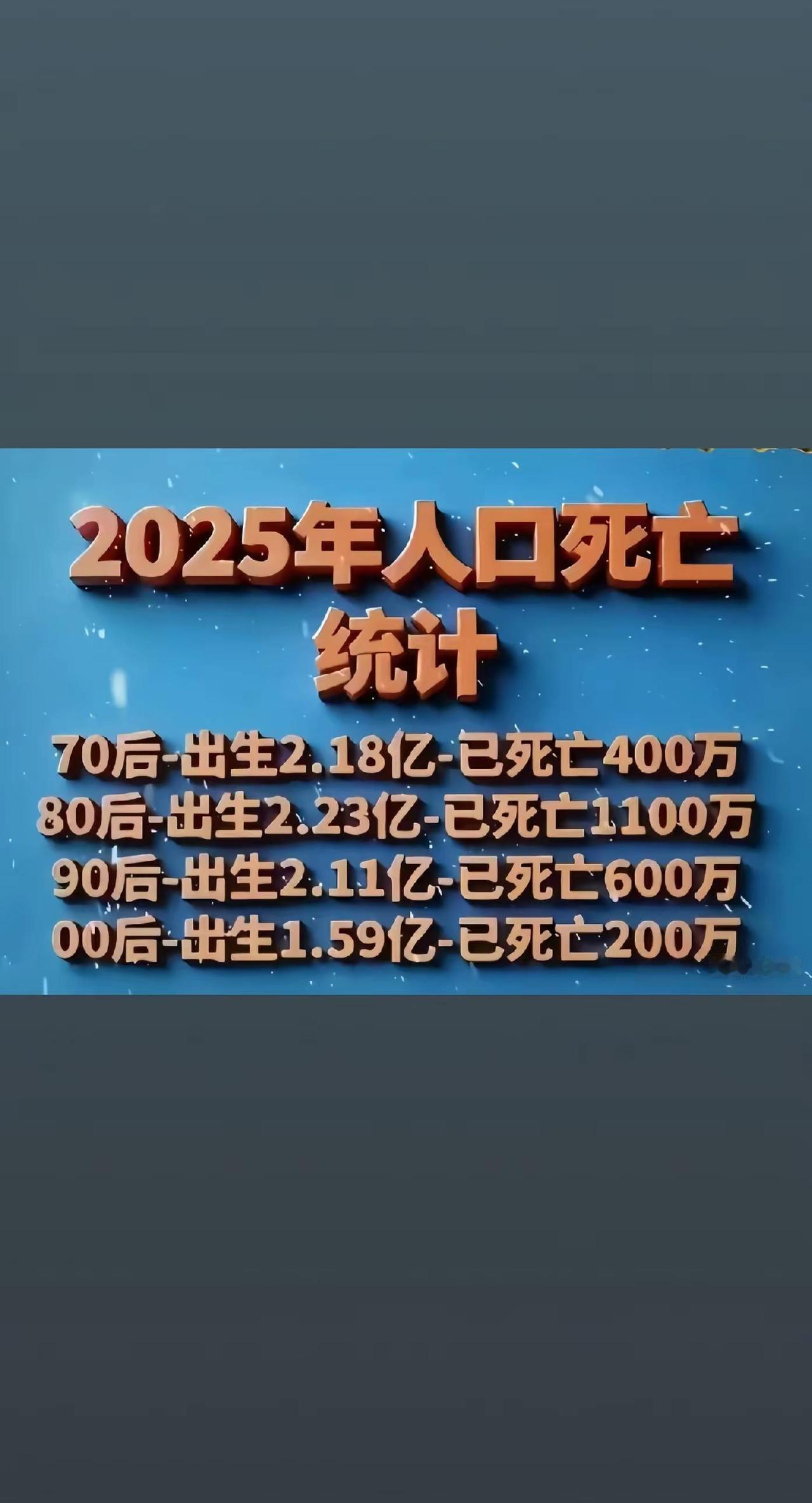 80后的我们还没有开始养老，就开始退出舞台了，谁还记得我们也曾是少年，也曾是风风
