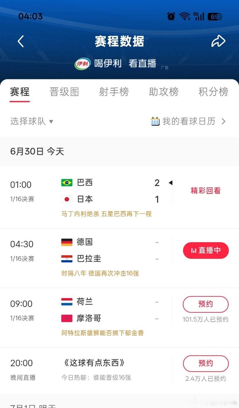 哈哈哈哈哈，我买了巴西1000块钱赢，赌对了