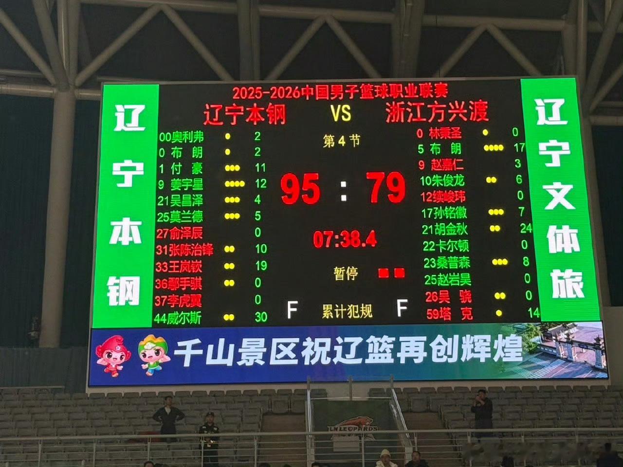 没人看好我们 可偏偏我们最争气…辽宁男篮战胜广厦男篮辽宁男篮vs广厦男篮辽宁男篮