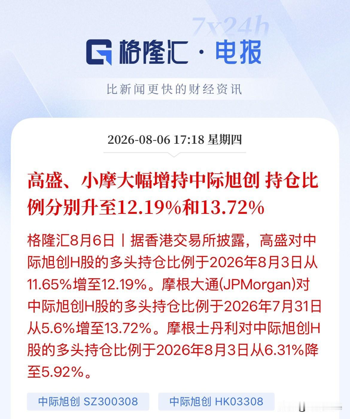 看到这条消息！知道为什么要传光模块要被禁令了吧！资本用钱在投票了！高盛、小摩增持