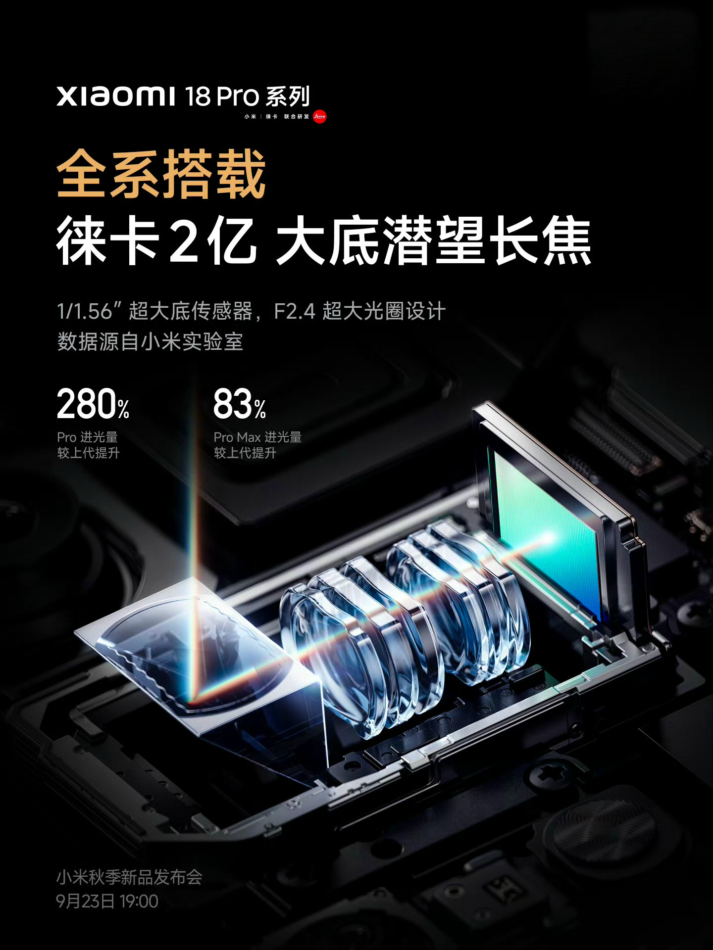 小米18 Pro系列的影像就是四个字“牙膏挤爆”，不仅双2亿像素镜头安排，连Ul