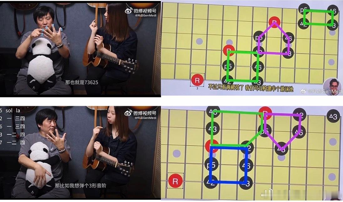 买在无人问津处卖在人声鼎沸时市场中的超额收益，往往源自于无人问津时的低位布局。。
