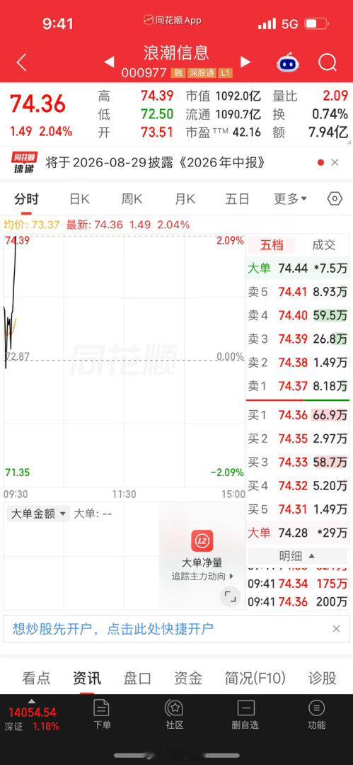 浪潮信息，八仙过海各显神通了哈
