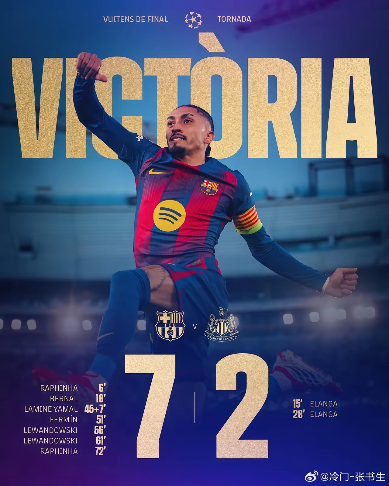 7-2血洗纽卡！巴萨晋级却遭重创：一门将伤缺数周，二门将刚复出又伤退。太惨了！欧