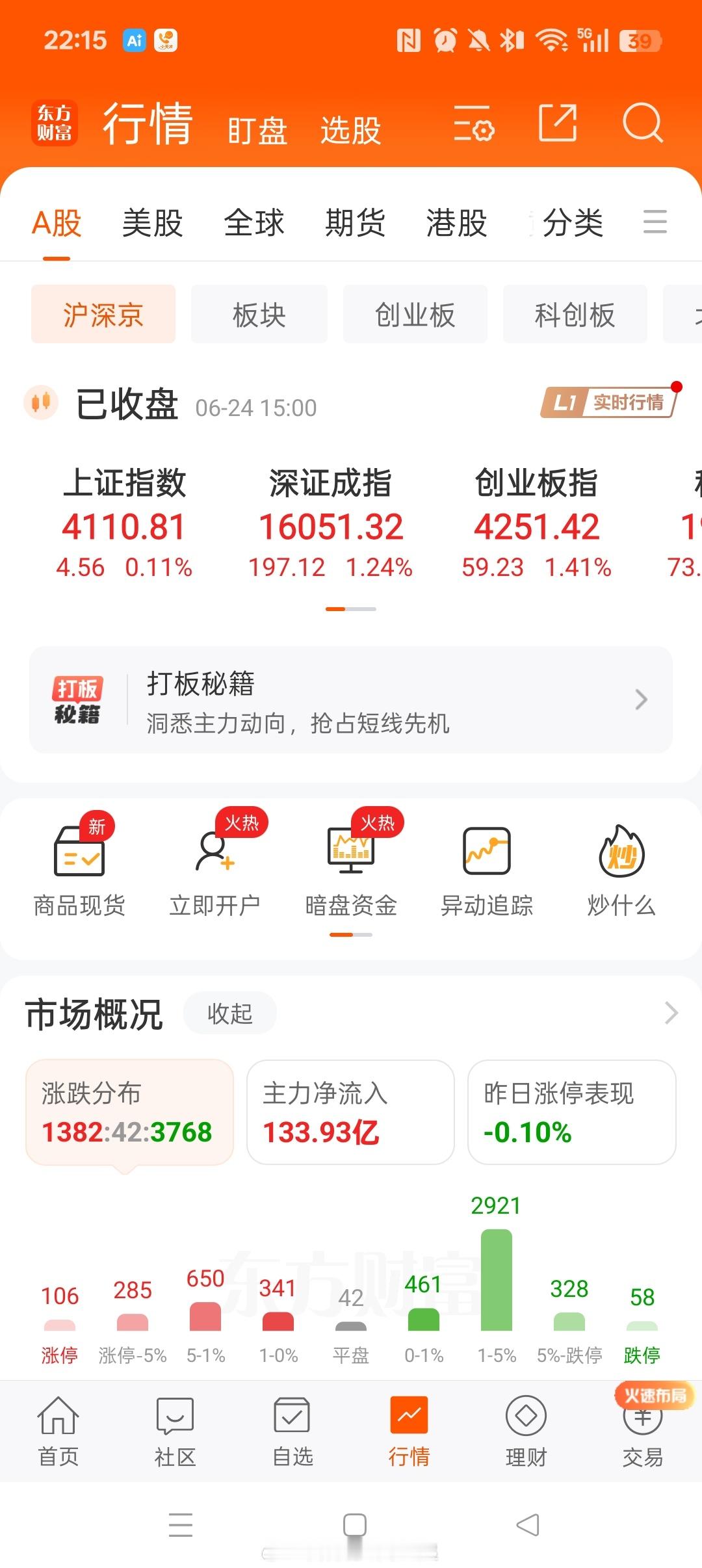 20260624 投资日记 ，大幅回血的一天，昨日大盘大幅下行，我呆若木鸡的持仓