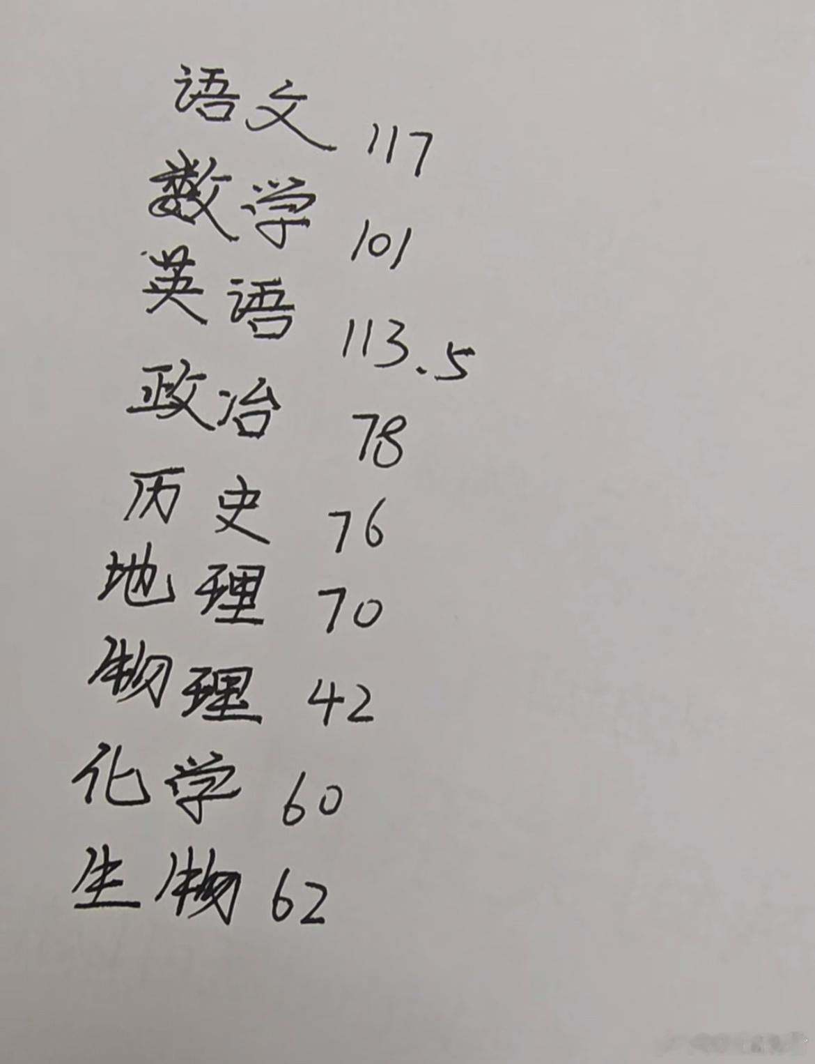 物理30历史70选文还是选理啊[哆啦A梦害怕] ​​​