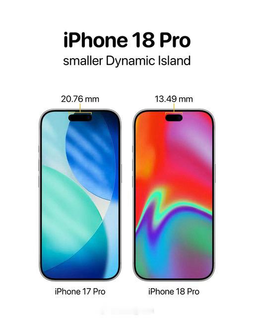 曝iPhone18Pro首发第二代灵动岛总算是等到你灵动岛瘦身的消息啦目前网传就