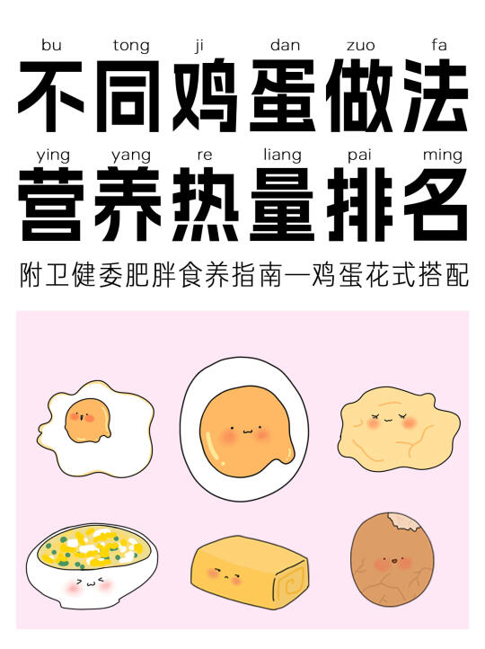 为啥你自律期吃鸡蛋没用？营养低卡做法公开