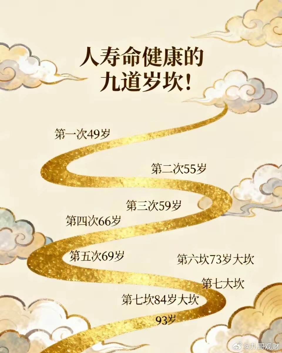人寿命健康的九道岁坎！第一次49岁第二次55岁第三次59岁第四次66岁第五次69