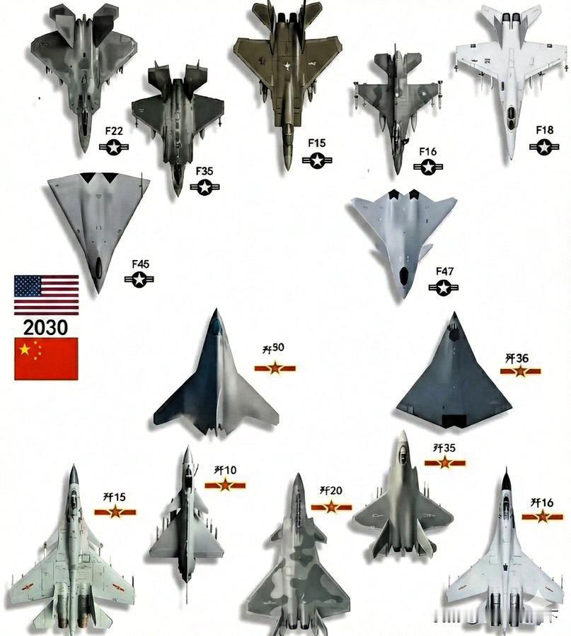 中国🇨🇳六代机歼50、歼36和美国🇺🇸六代机F-47、F-45，样子长得