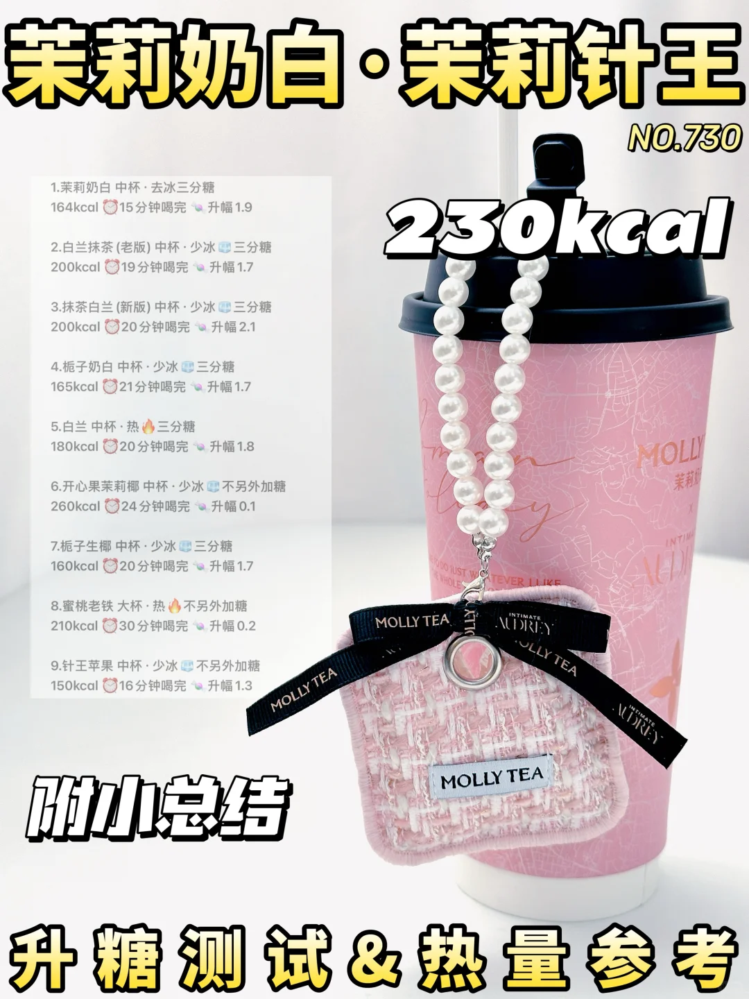 茉莉奶白茉莉针王升糖测试 | 附13杯小总结