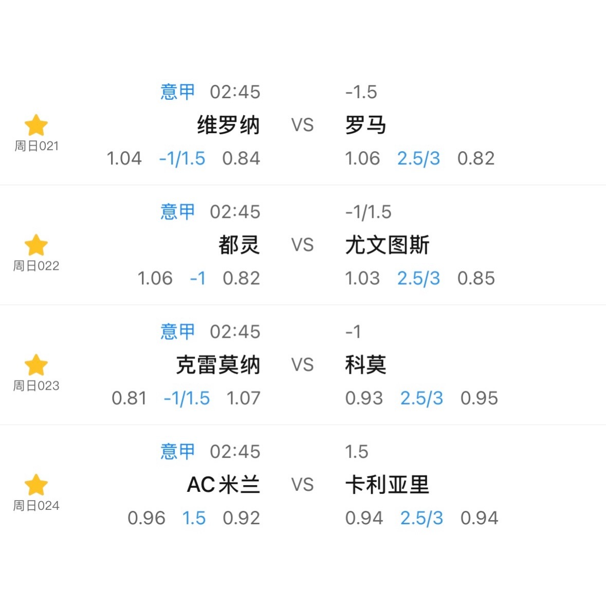 意甲深夜这四场，米兰、罗马、科莫、尤文都在争四，指数开得也够深，看起来把赢球的刚