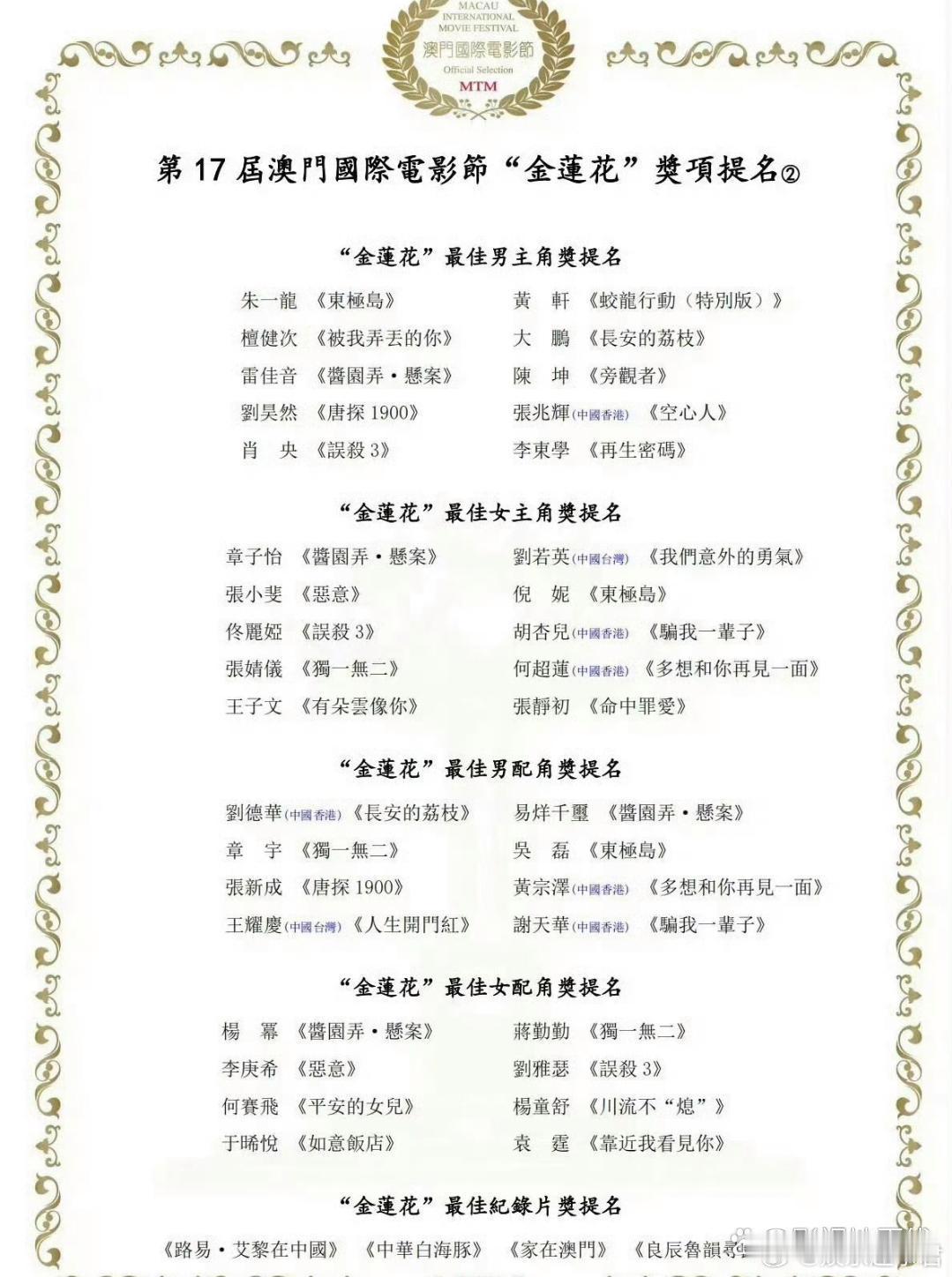 《唐探1900》《长安的荔枝》《东极岛》《独一无二》《酱园弄·悬案》等提名最佳影