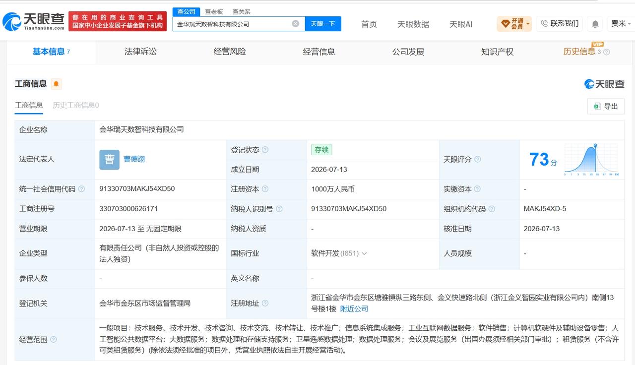 天眼查App显示，近日，金华瑞天数智科技有限公司成立，法定代表人为曹德翊，注册资