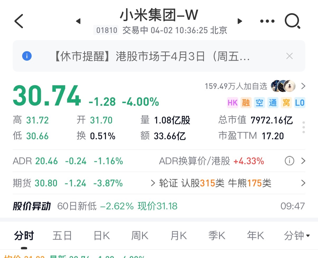 30块的小米，近在眼前了。