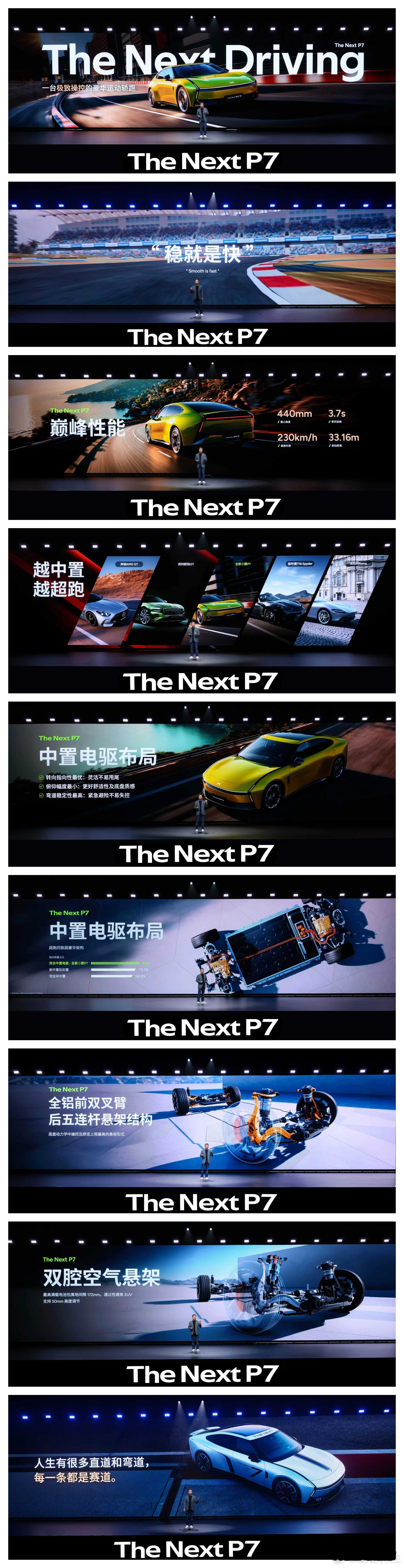 全新小鹏P7稳就是快！运动激情拉满，带来“人车合一”的操控体验。全新小鹏P7太高