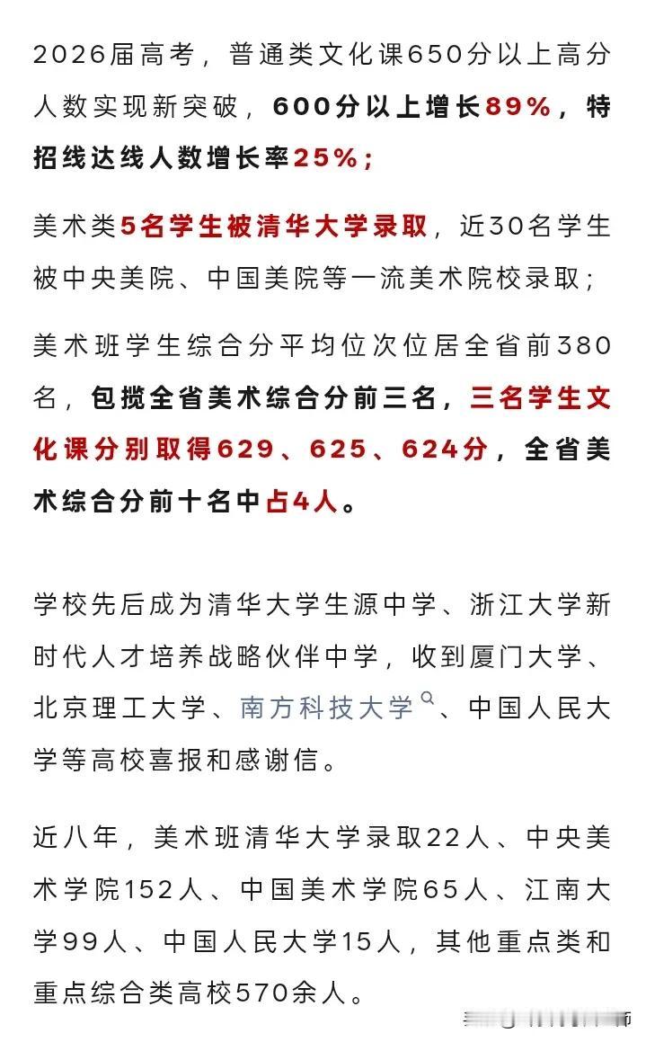 2026 届高考，青岛 17 中 5 人被清华大学录取。其他各分数段也都有很大突