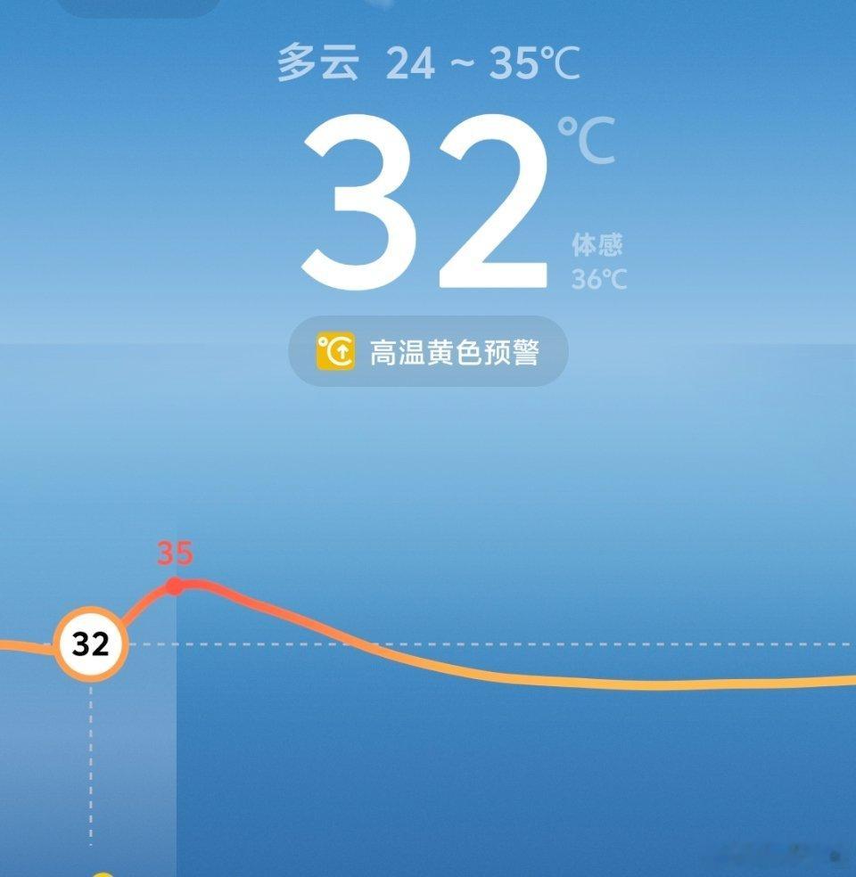 面对高温在法华人各显神通别说国外，我这热的都只想睡觉，突然好想去山西待待，想起他