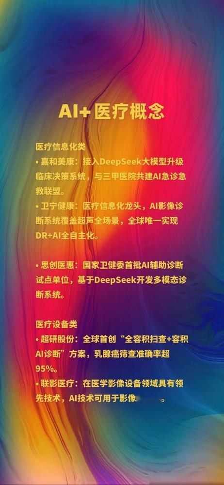 AI医疗这把火真的烧起来了！A股这些公司用硬核技术改写医疗规则，贝瑞基因的AI产