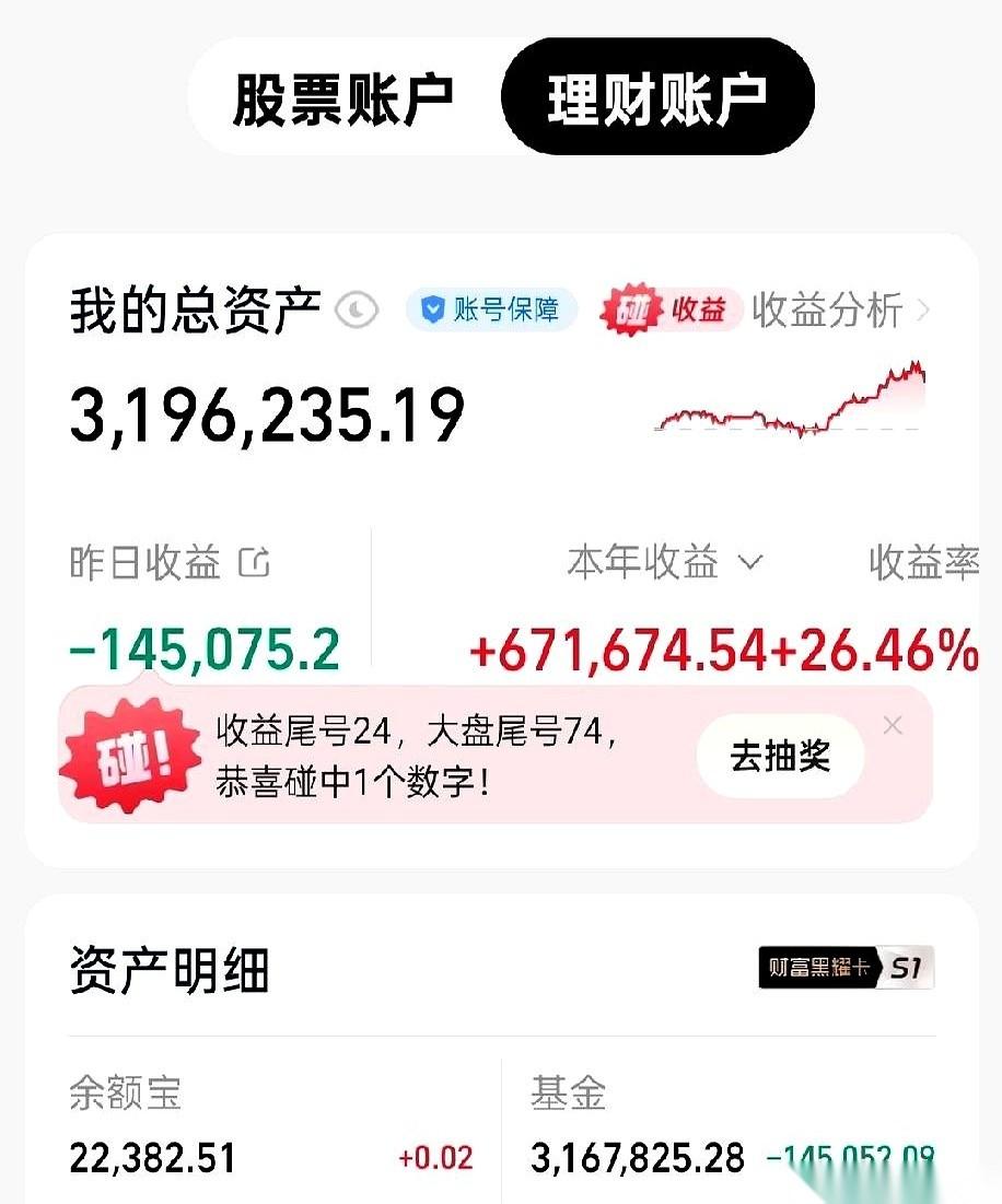 “能扛得住。”
就这四个字，一个男人发了出来，底下配了张图。
是他的基金收益。数