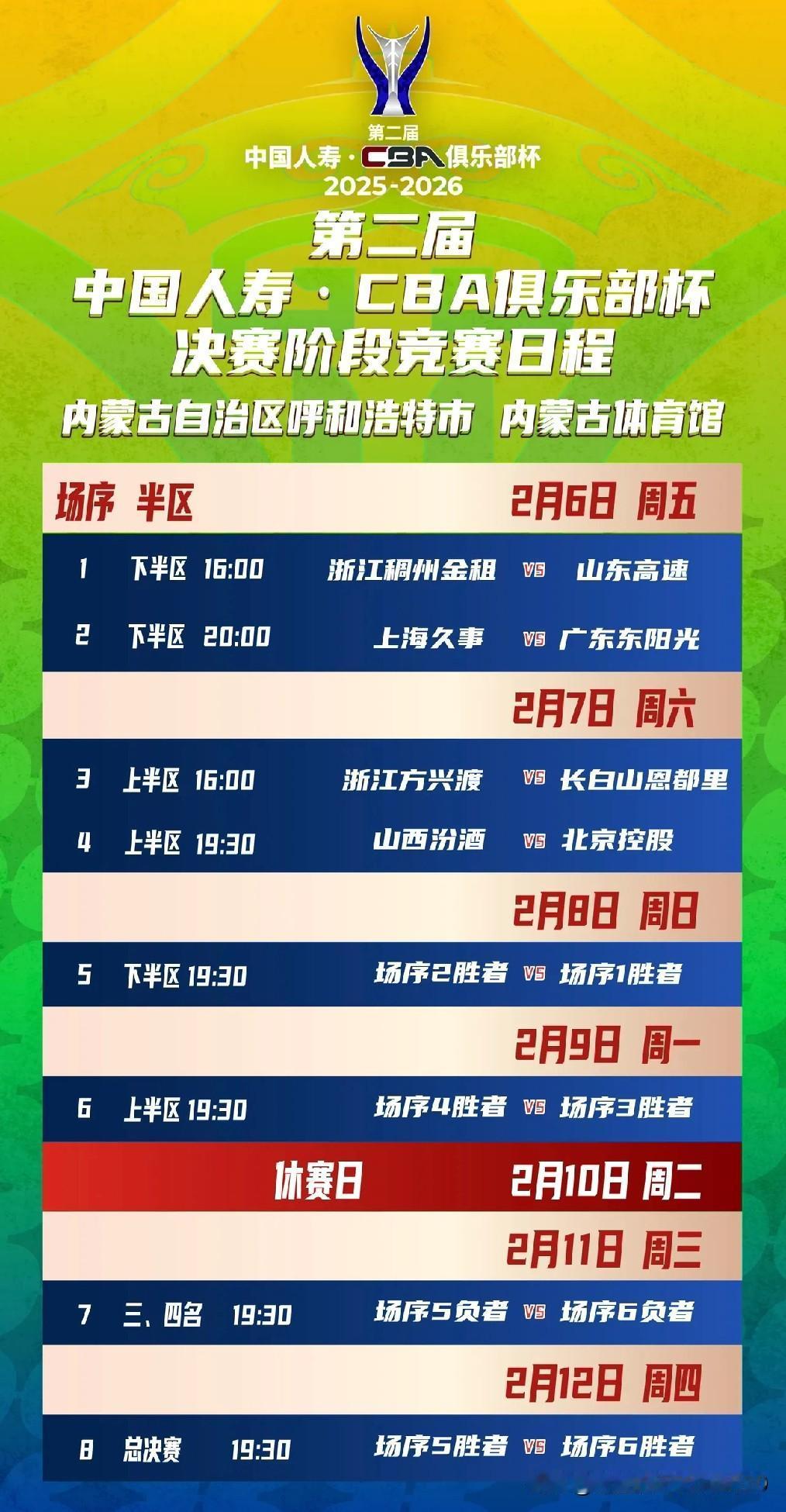 第二届CBA俱乐部杯决赛阶段比赛，将于2026年2月6日至12日在内蒙古呼和浩特