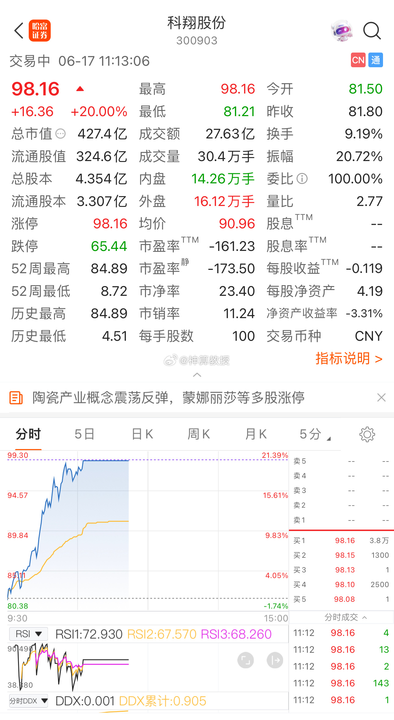 涨停 