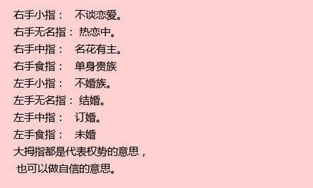 戒指的戴法，不要戴错噢 ​​​