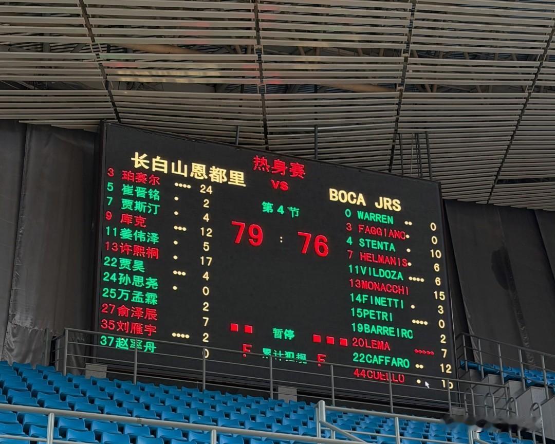 吉林男篮79-76胜博卡青年，两场热身赛一胜一负，吉林三个外援有两个不行。

珀