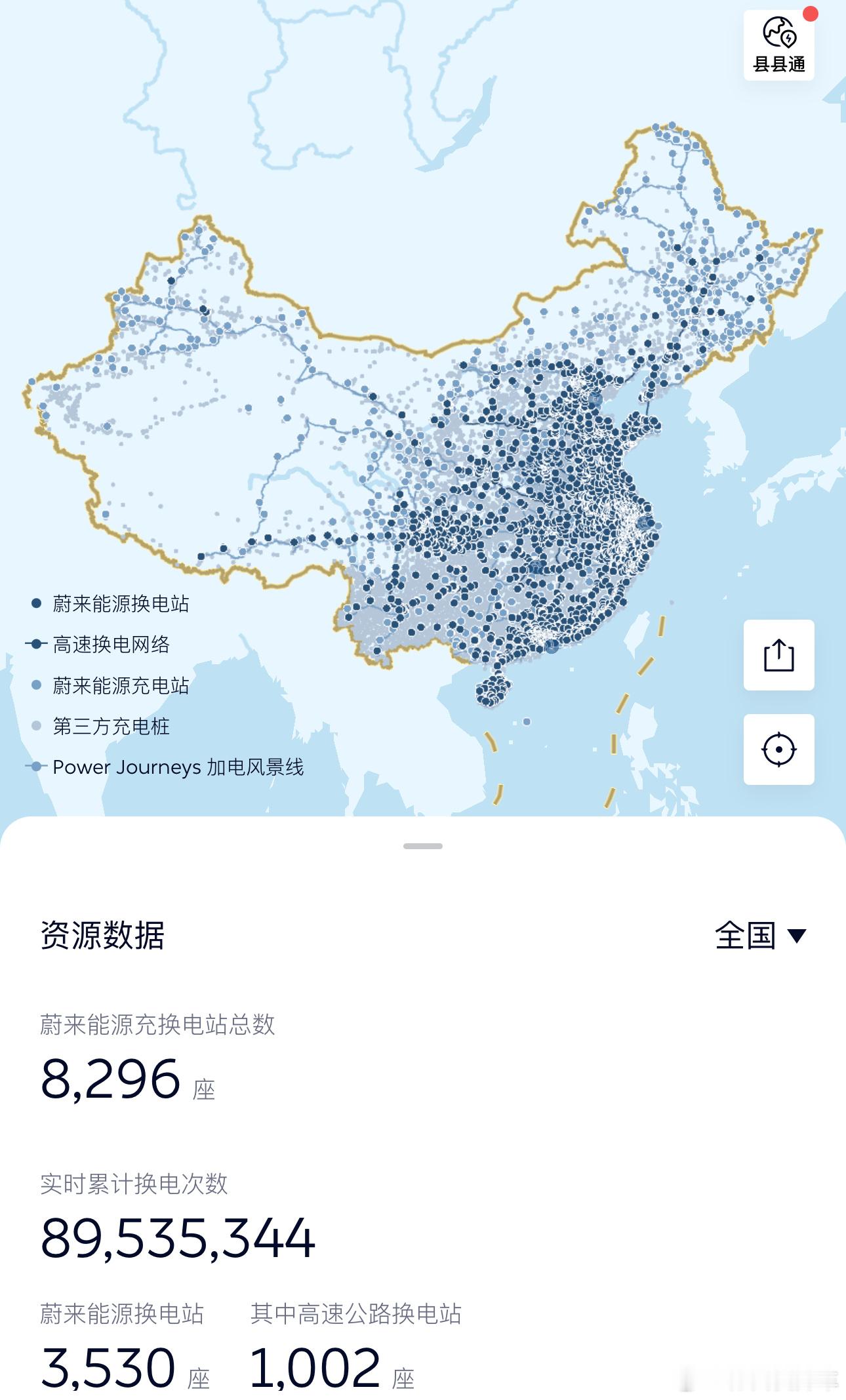 蔚来能源即将迎来第 9000 万次换电，本次 1000 万次预计用时 99-10