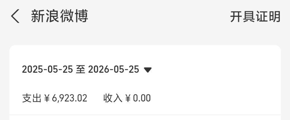吓哭了原来我抽奖和发红包用了这么多 